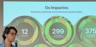 São José apresenta boas práticas ambientais em evento estadual